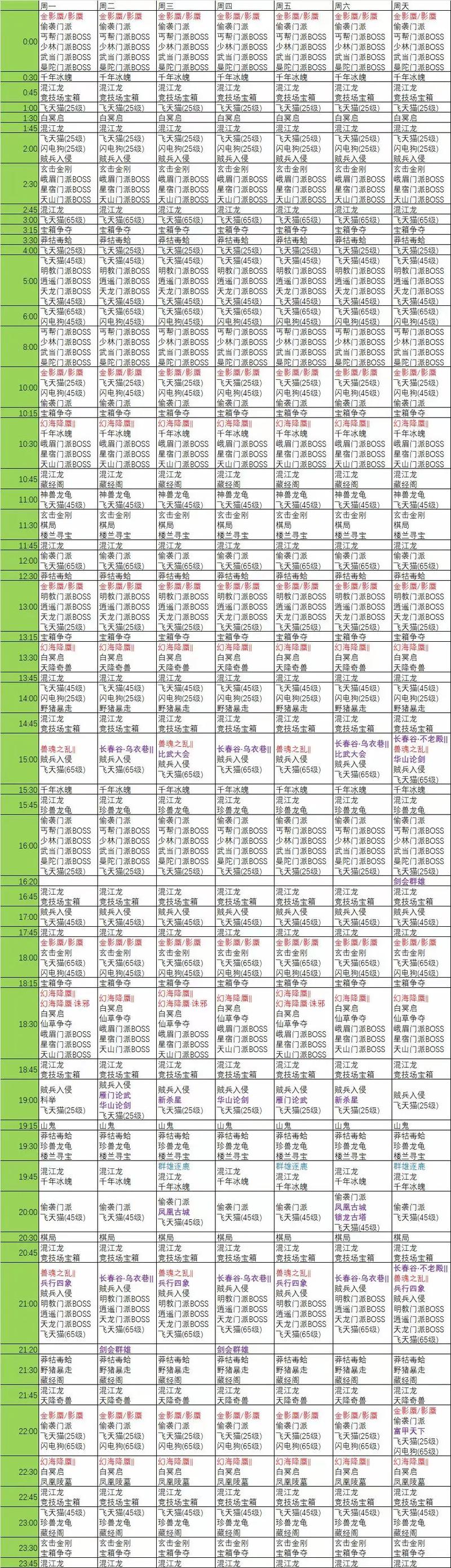 天龙八部攻略下载_单机天龙八部攻略秘籍_天龙八部单机版全攻略