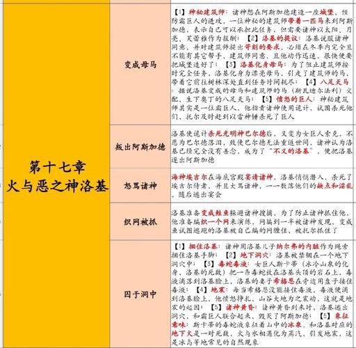 地狱火大使_地狱火大使成就怎么做_地狱大使一路走好