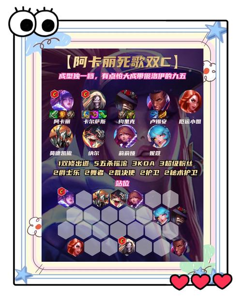 lol阿卡丽最新出装_lol阿卡利出装_出装阿卡丽