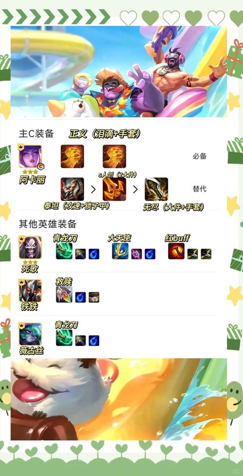 lol阿卡丽最新出装_出装阿卡丽_lol阿卡利出装