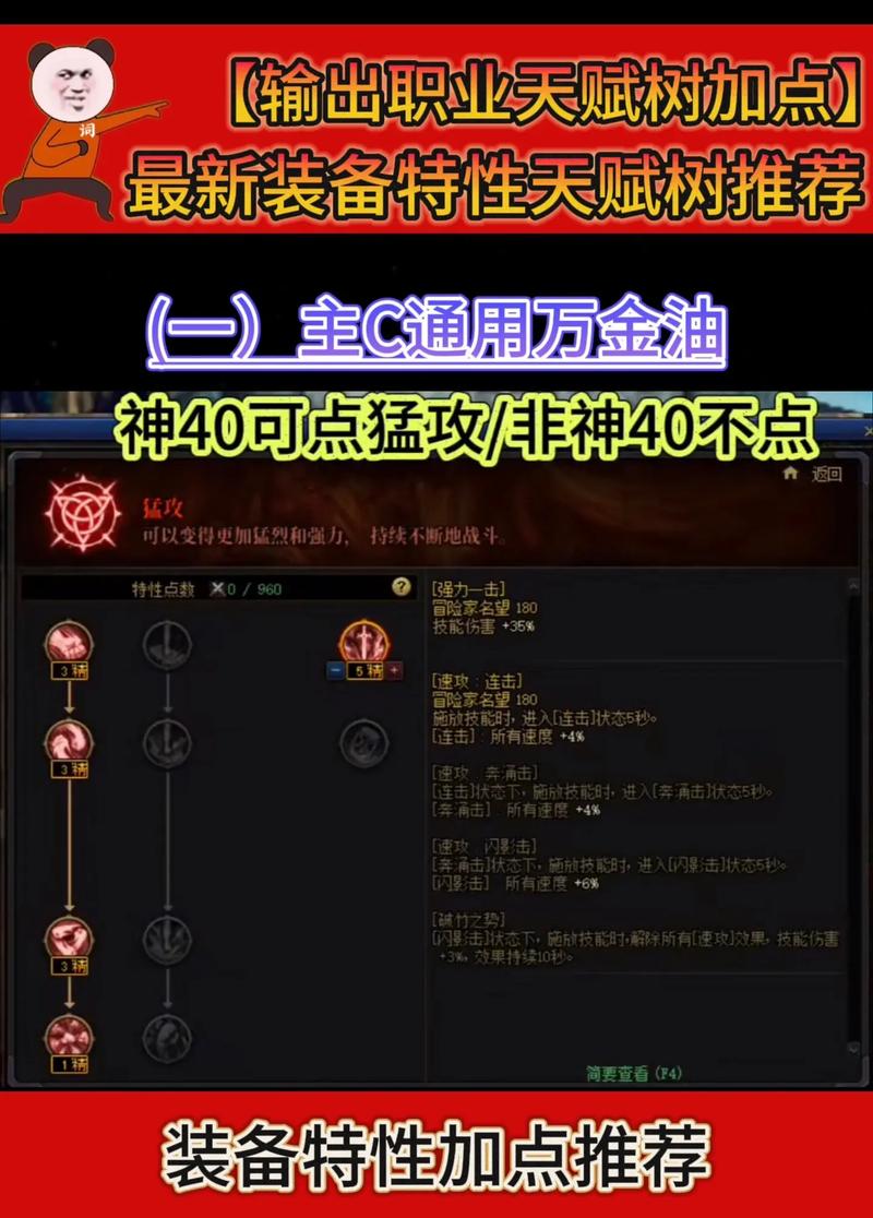 新天赋加点_天赋技能加点系统_天赋加成