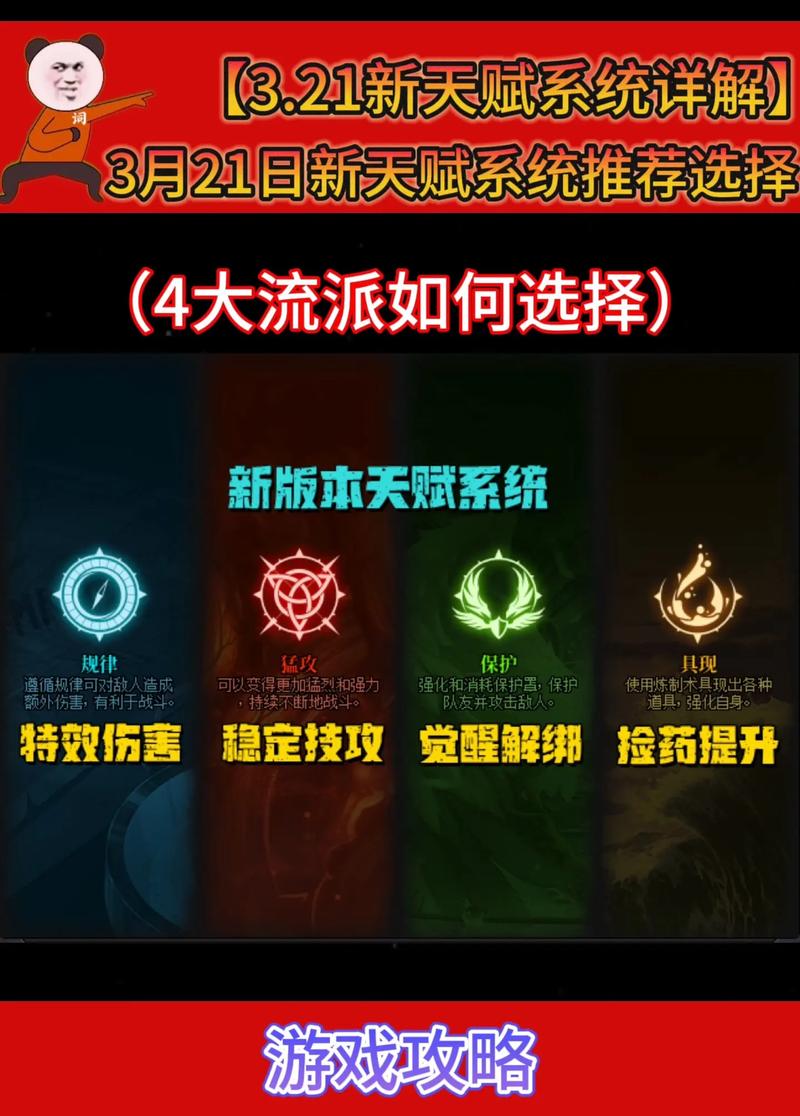 天赋加成_新天赋加点_天赋技能加点系统