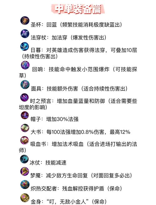 lol最强法师出装_lol小法师出装_lol法师出装顺序图