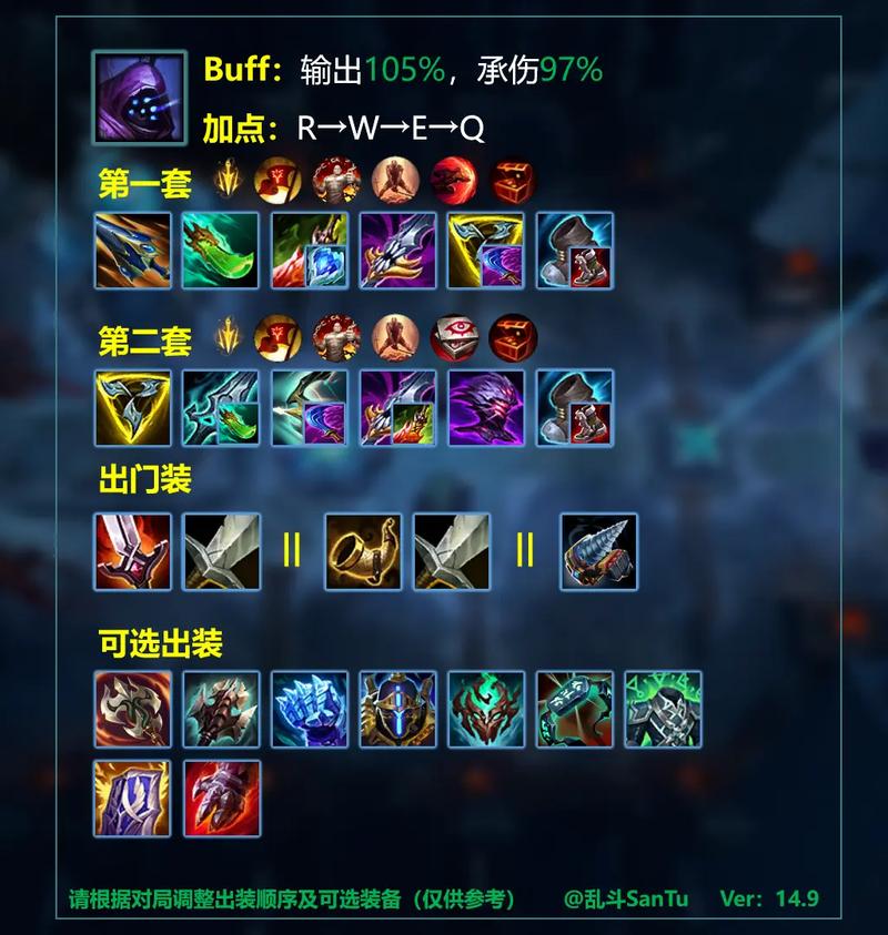 lol最强法师出装_lol法师出装顺序图_lol小法师出装