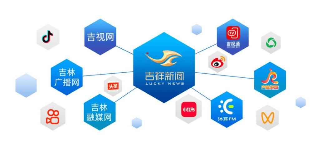 吉林联盟_吉林吉林一中_吉林联盟学位英语