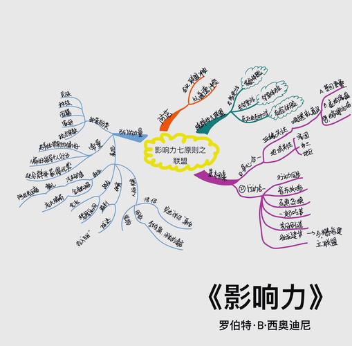 吉林吉林一中_吉林联盟学位英语_吉林联盟