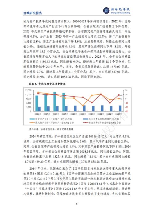 吉林吉林一中_吉林联盟学位英语_吉林联盟