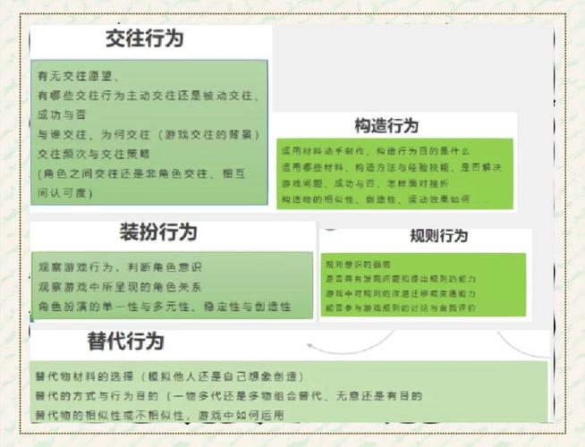 复制装备_火炬之光复制装备_博德之门3复制装备