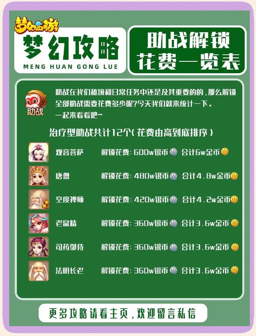 梦幻西游刷密道要多久_梦幻西游密道答题器_梦幻西游密道是什么