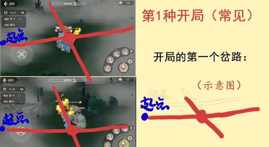 奥拉星太阳神阿波罗图片_奥拉星太阳果在哪_奥拉星太阳烛照