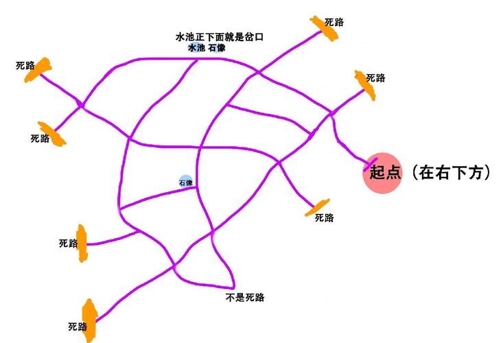 奥拉星太阳神阿波罗图片_奥拉星太阳果在哪_奥拉星太阳烛照
