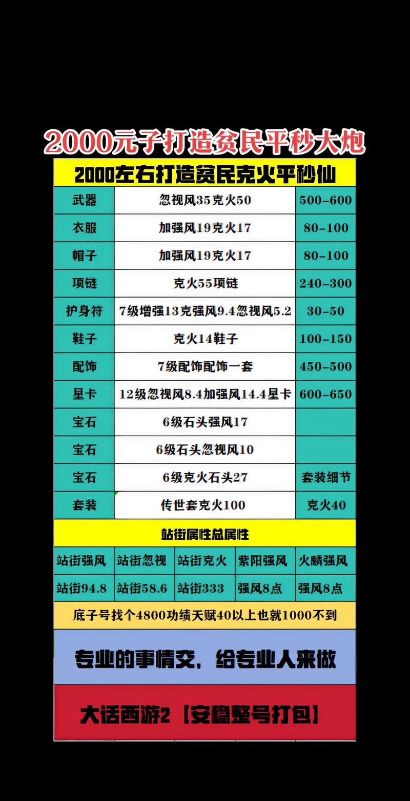 大话西游序列号变身_大话序列号如何获得_大话2序列号