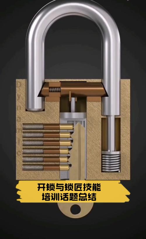 开锁技能_开锁技能哪里学_开锁技能1-300