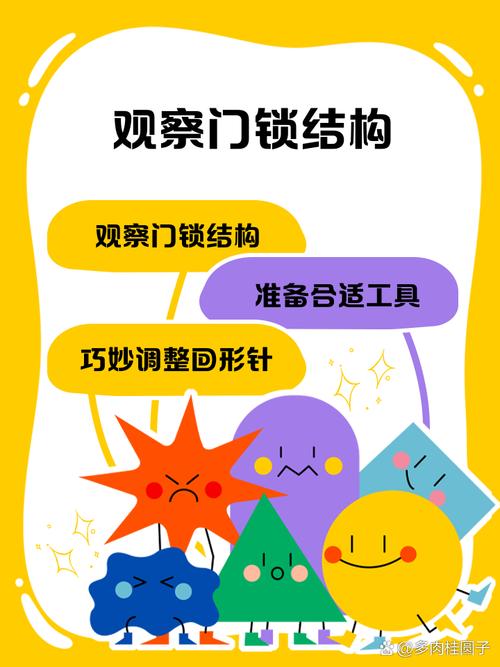 开锁技能_开锁技能1-300_开锁技能哪里学