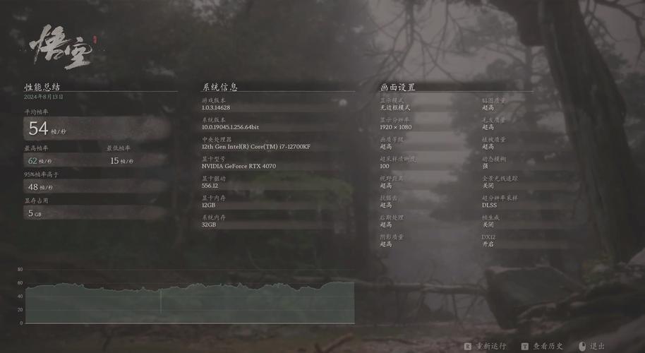 模糊画面变清晰_dota2画面模糊_视频怎么模糊画面