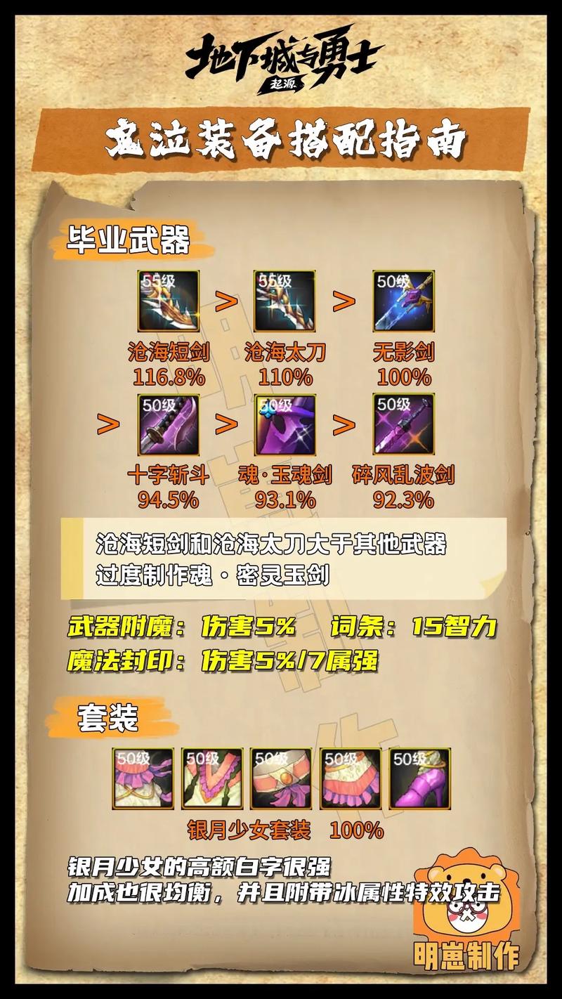 鬼泣4 攻略_鬼泣的攻略_鬼泣攻略图文攻略