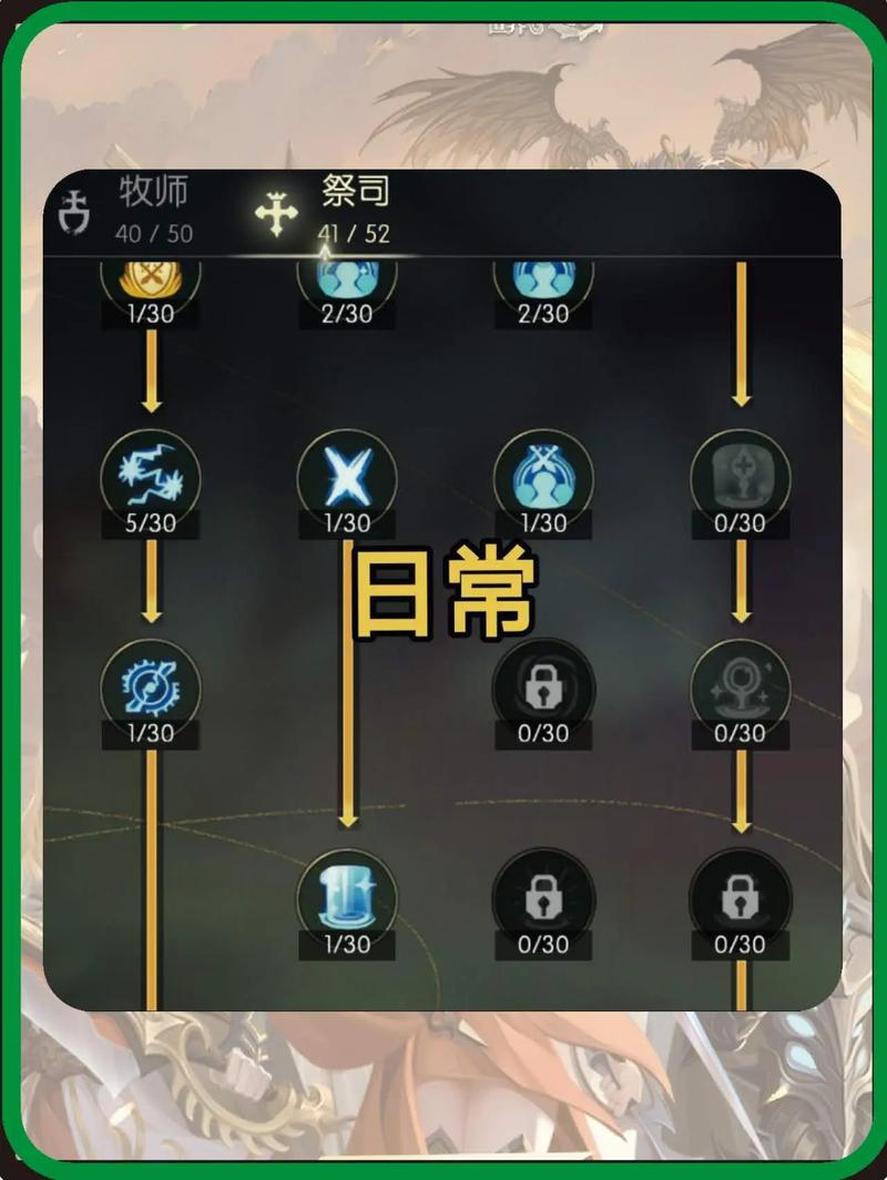 龙之谷祭祀加点攻略：通用技能如何点，最新方法请查收