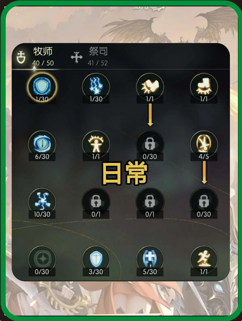 龙之谷祭祀最新加点_龙之谷祭祀加点技能图2020_龙之谷祭祀堆什么属性