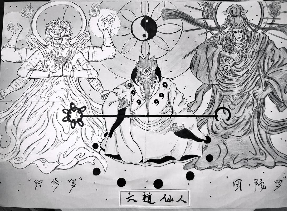 火影忍者六道仙人_忍者仙人火影六道图片_火影忍者六道仙人的故事