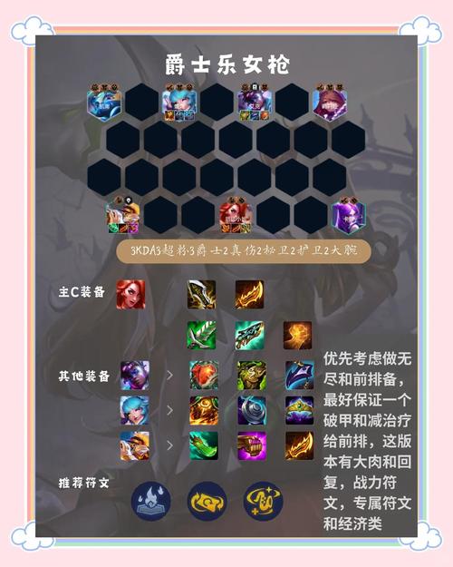 英雄联盟好运姐符文_好运姐符文_带来好运的符文