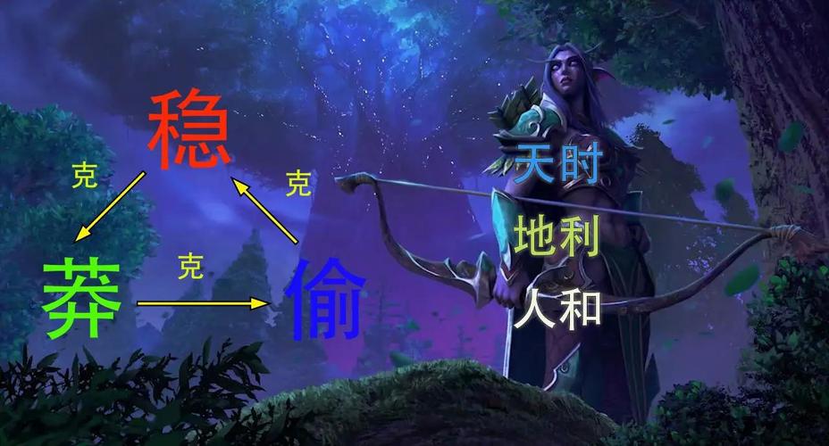 魔兽战术教学_魔兽战术_魔兽战术任务怎么做最快