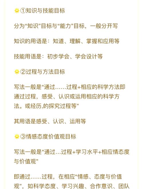 强化基础精通需要点吗_dnf强化基础精通_强化基础精通