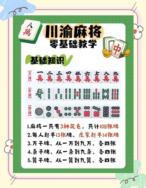 泸州鬼麻将_泸州鬼麻将打法_四川泸州鬼麻将哪一个版本好