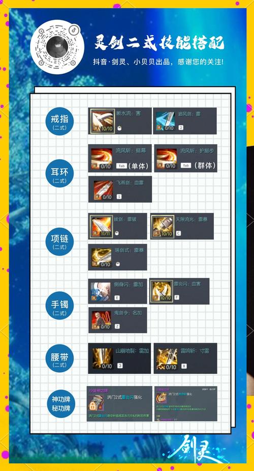 无尽剑装百度百科_无尽之剑2 攻略_无尽剑制