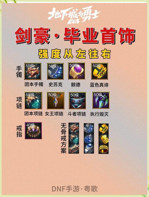 无尽剑装百度百科_无尽之剑2 攻略_无尽剑制