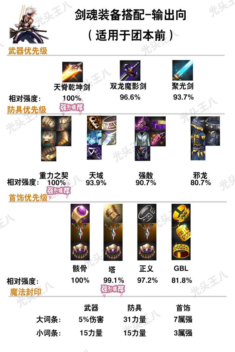 无尽剑制_无尽剑装百度百科_无尽之剑2 攻略