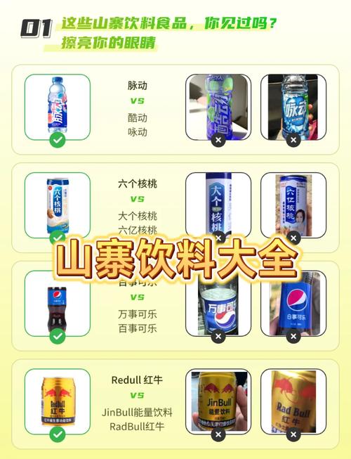 猜饮料疯狂图片大全_猜喝的什么饮料游戏_疯狂猜图饮料