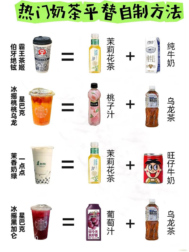 猜喝的什么饮料游戏_猜饮料疯狂图片大全_疯狂猜图饮料