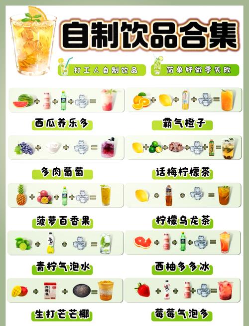 疯狂猜图饮料_猜喝的什么饮料游戏_猜饮料疯狂图片大全