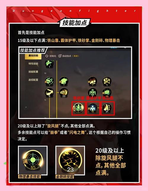 dnf武神觉醒视频_dnf武神二次觉醒_dnf武神觉醒技能叫什么