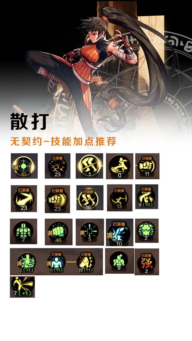 dnf武神二次觉醒_dnf武神觉醒技能叫什么_dnf武神觉醒视频