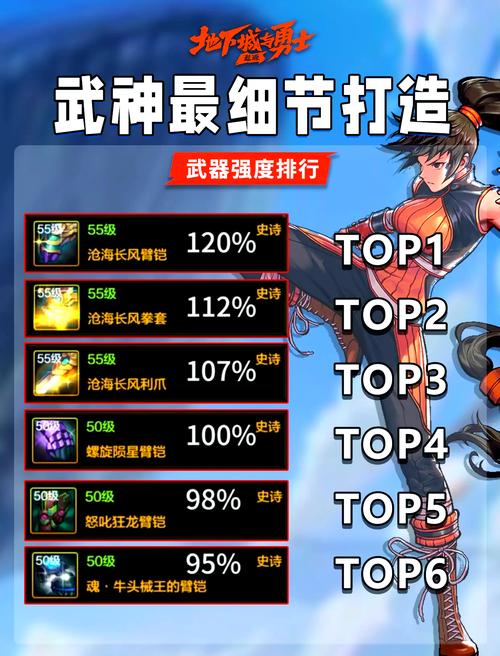 dnf武神二次觉醒_dnf武神觉醒技能叫什么_dnf武神觉醒视频