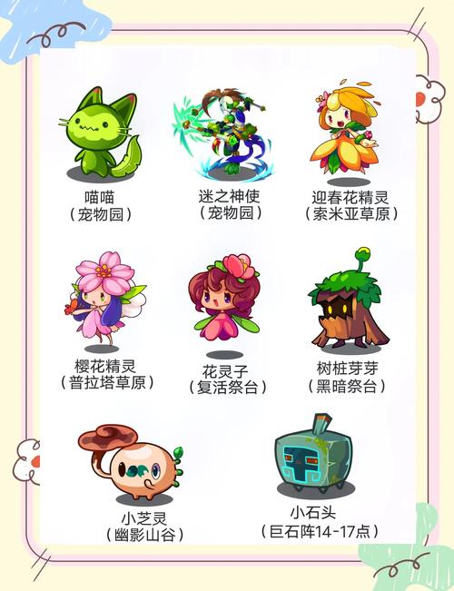 洛克王国雪灵兽进化_洛克王国雪灵兽在哪抓_洛克王国雪抓灵兽怎么抓