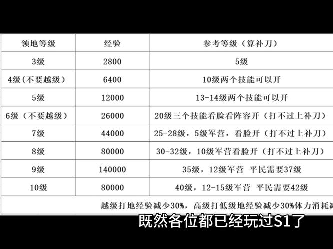 秘籍求生之路大全手机版_求生之路4秘籍大全_求生之路的秘籍