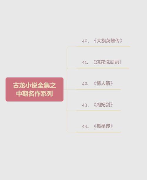 梦幻古龙职业加点攻略_梦幻古龙职业搭配_梦幻古龙职业