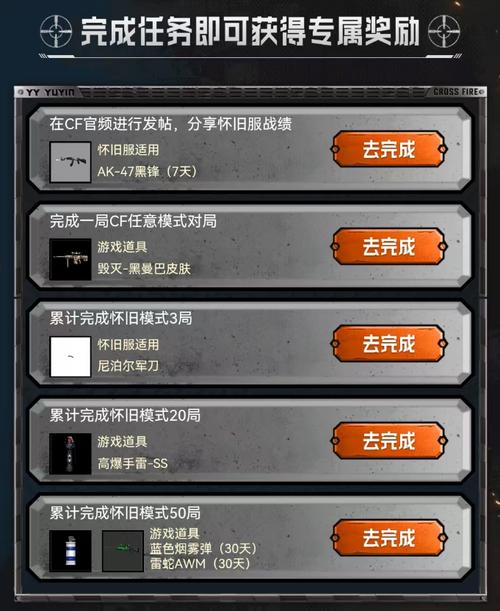 5月穿越火线活动超丰富，登录有礼及连登奖励等你来享