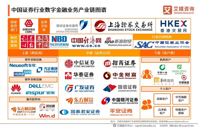 齐鲁证券官方_齐鲁证券交易软件官方下载_齐鲁证券官方app