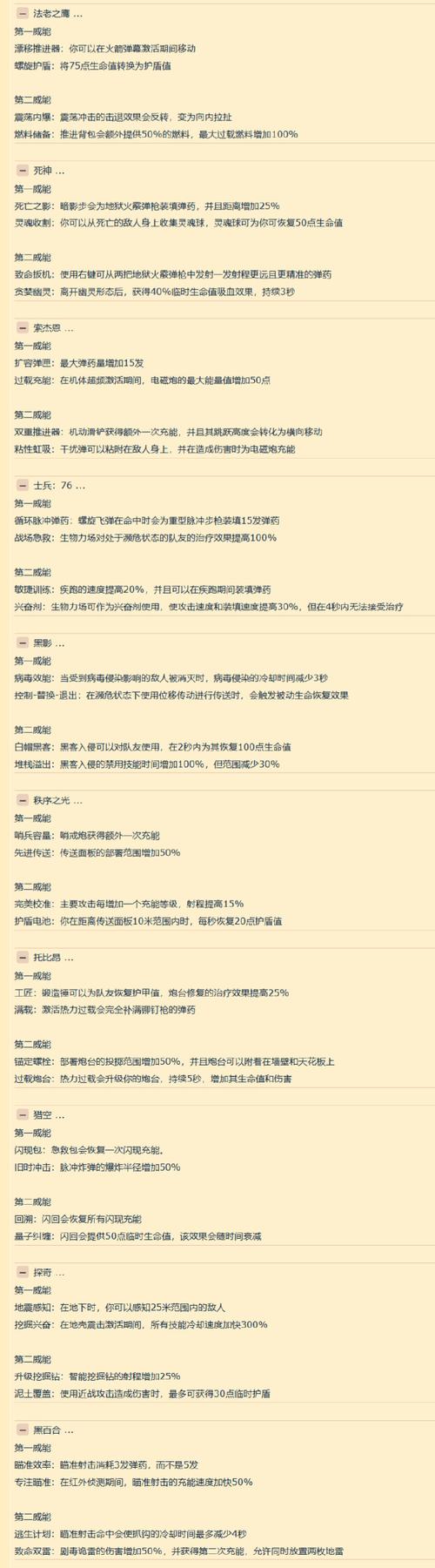 大话三科举游戏模式详解：时间、条件及丰厚回报全知道
