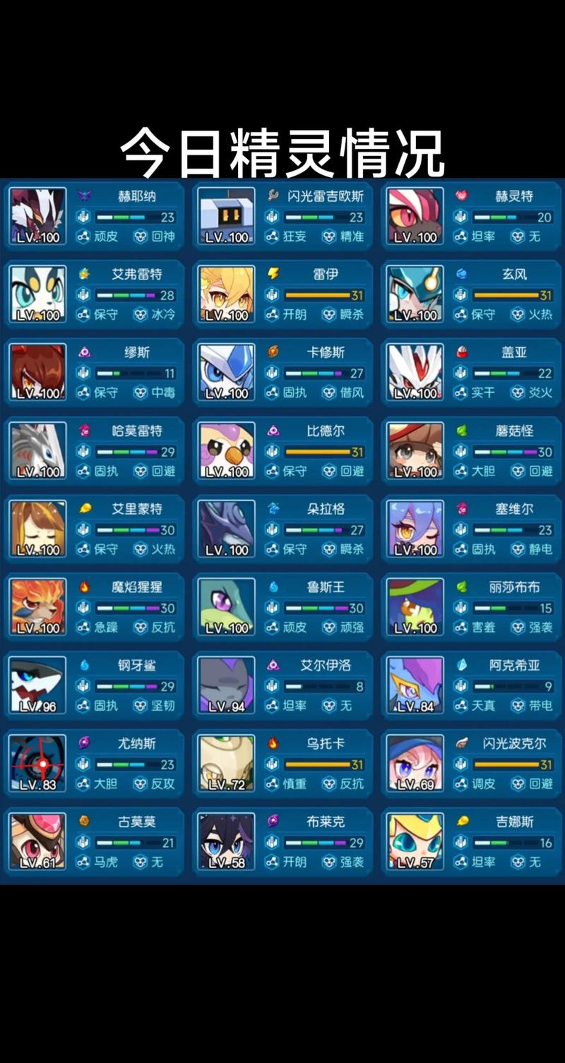 赛尔号组队打的有啥_赛尔号怎样组队_赛尔号组队系统
