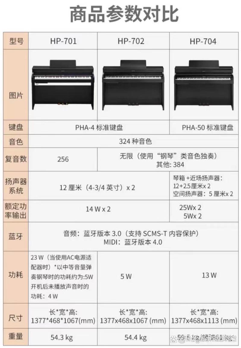 安卓艾诺迪亚3修改_gg修改艾诺迪亚_艾诺迪亚修改器怎么用