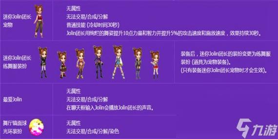 dnf迷你蕾姆宠物怎么获得_dnf迷你蕾娜属性_dnf迷你梦娜属性
