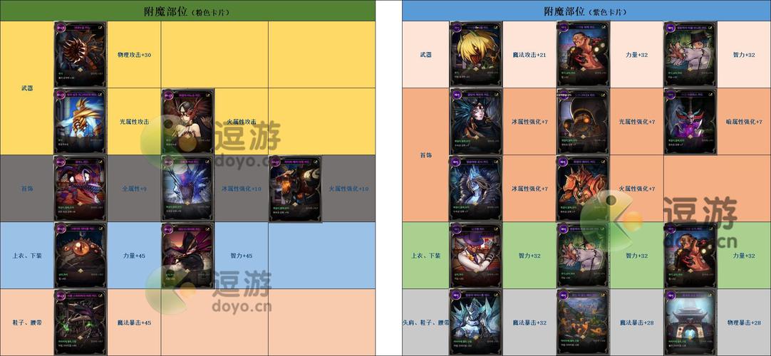 dnf迷你蕾娜属性_dnf迷你梦娜属性_dnf迷你蕾姆宠物怎么获得