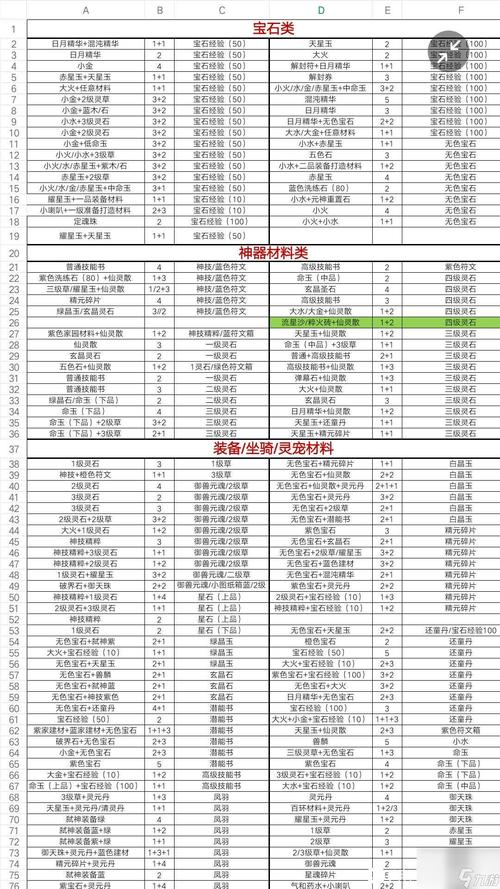 轩辕传奇电脑配置_轩辕传奇配置_轩辕传奇最低配置