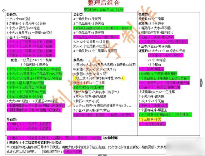 轩辕传奇电脑配置_轩辕传奇配置_轩辕传奇最低配置