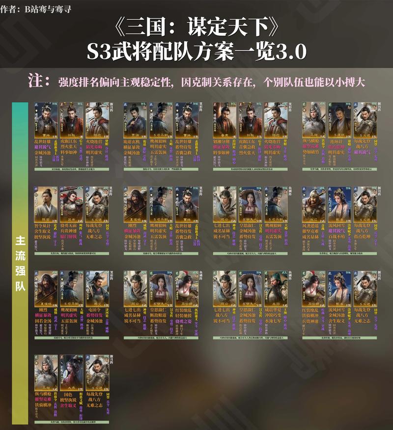 无双三国攻略完整版_无双三国剧情攻略_三国无双3攻略
