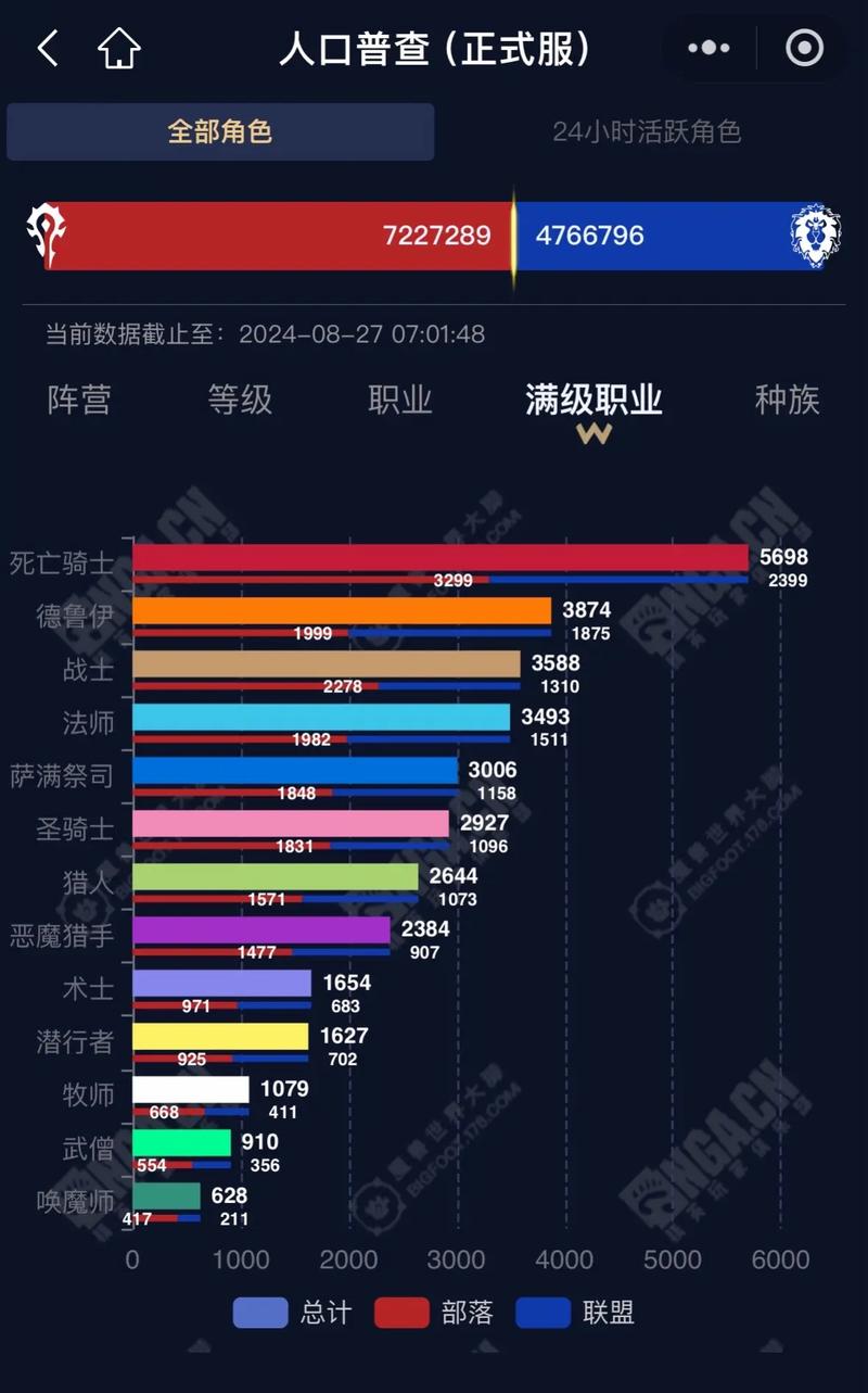 newworld魔兽世界_新浪魔兽世界_魔兽世界新浪微博